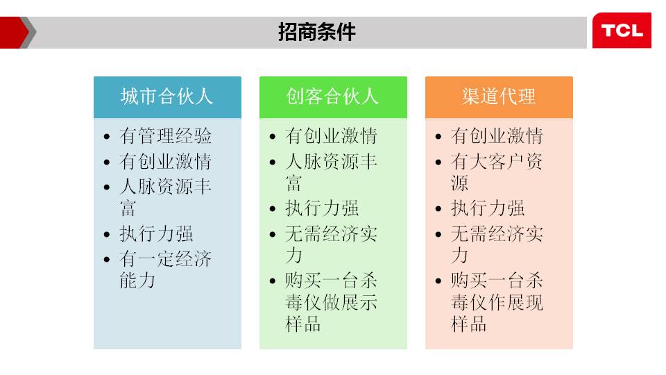 TCL车载智能杀毒仪招商整合方案(图25)