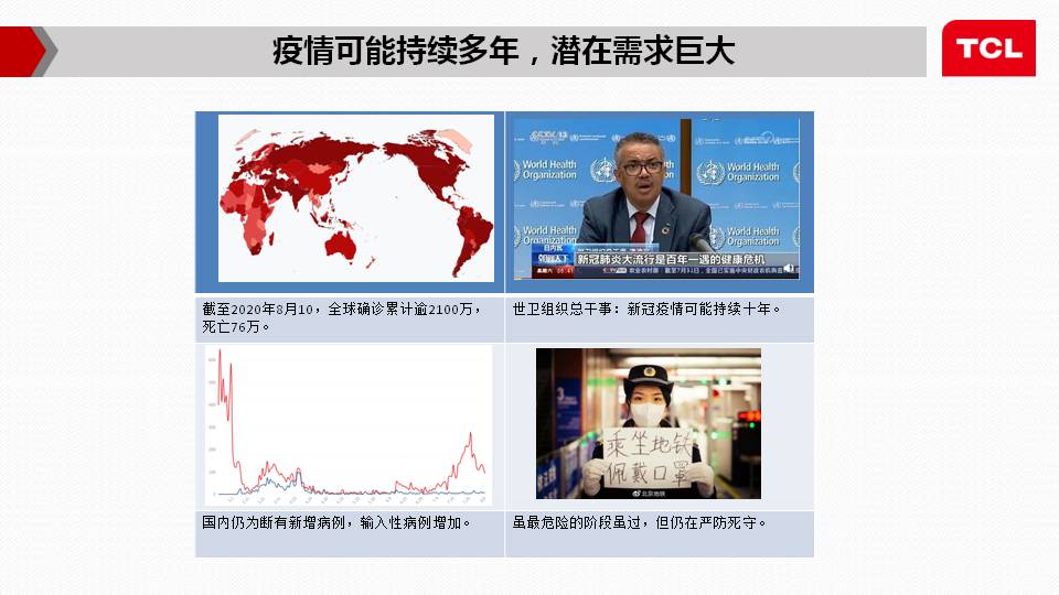 TCL车载智能杀毒仪招商整合方案(图31)